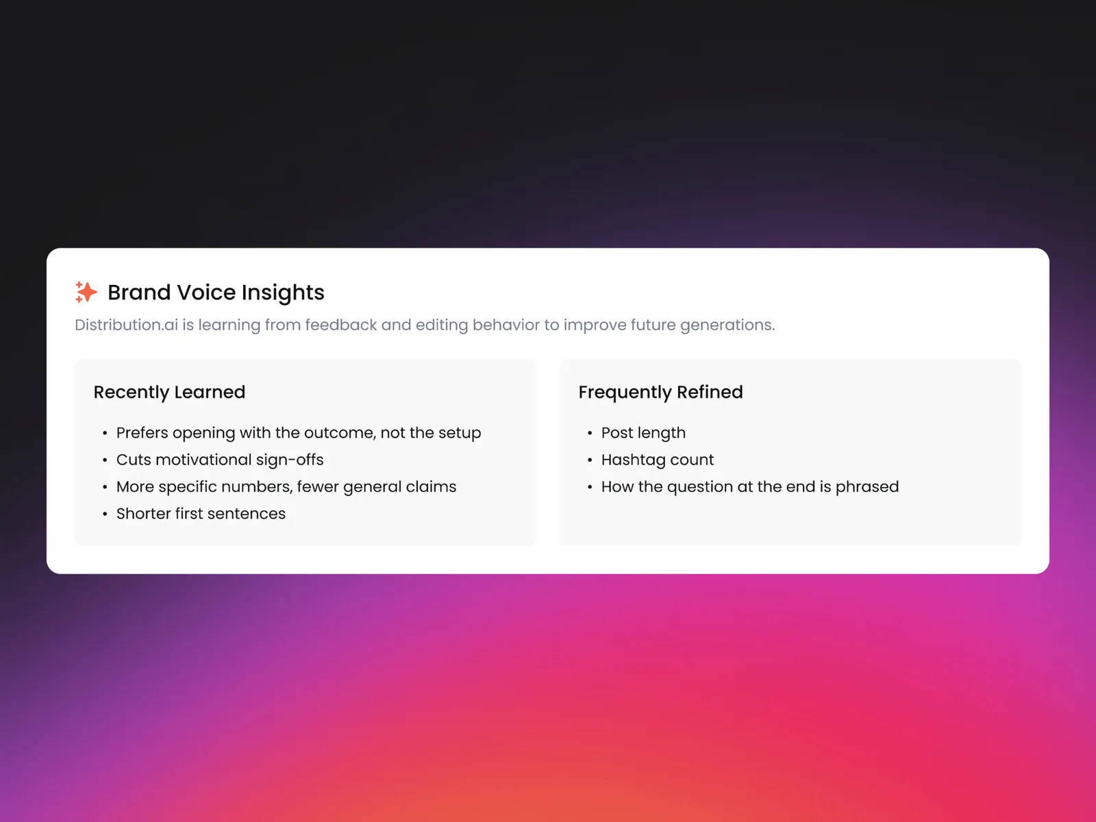 Brand Voice Insights panel showing what the system recently learned