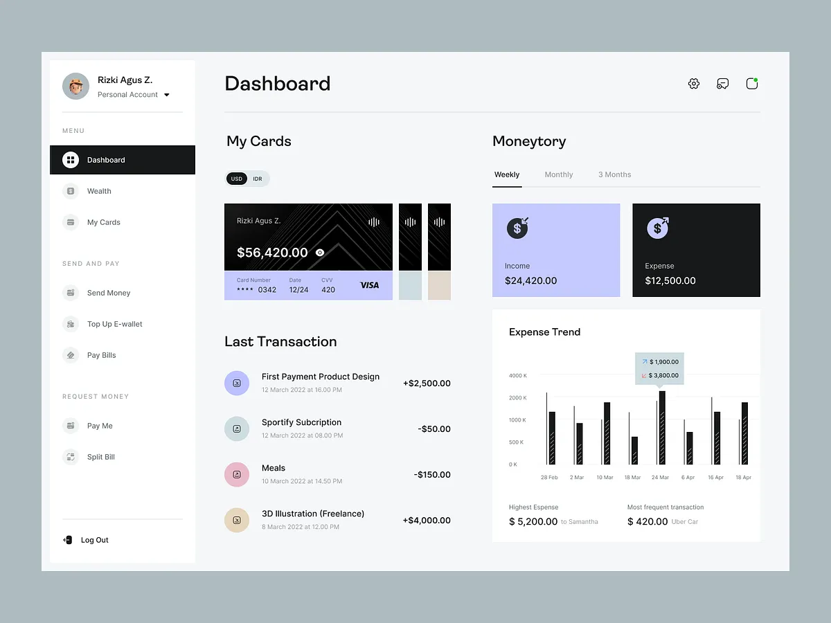 Finance - Dashboard App