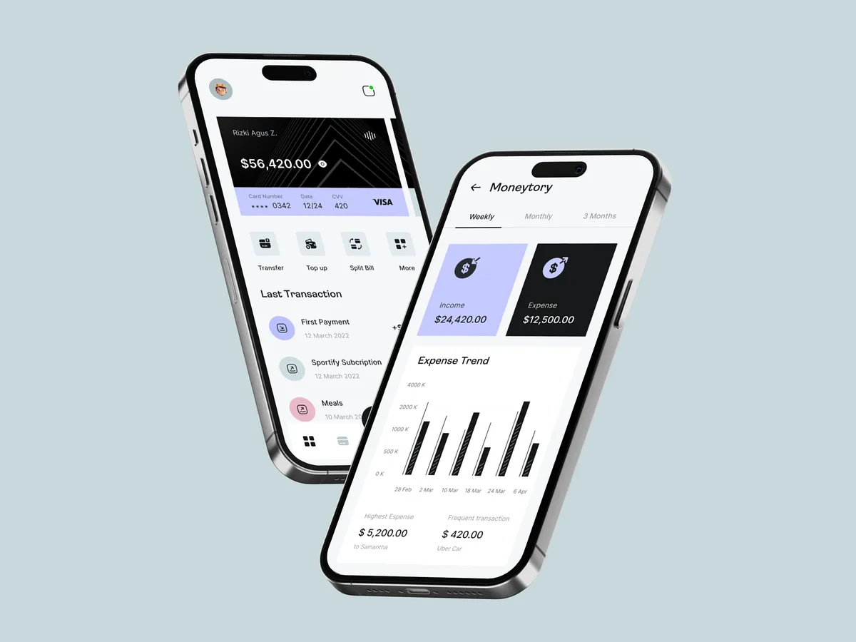 Finance - Dashboard App
