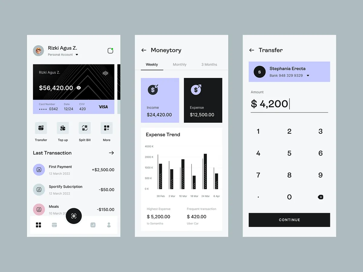 Finance - Dashboard App