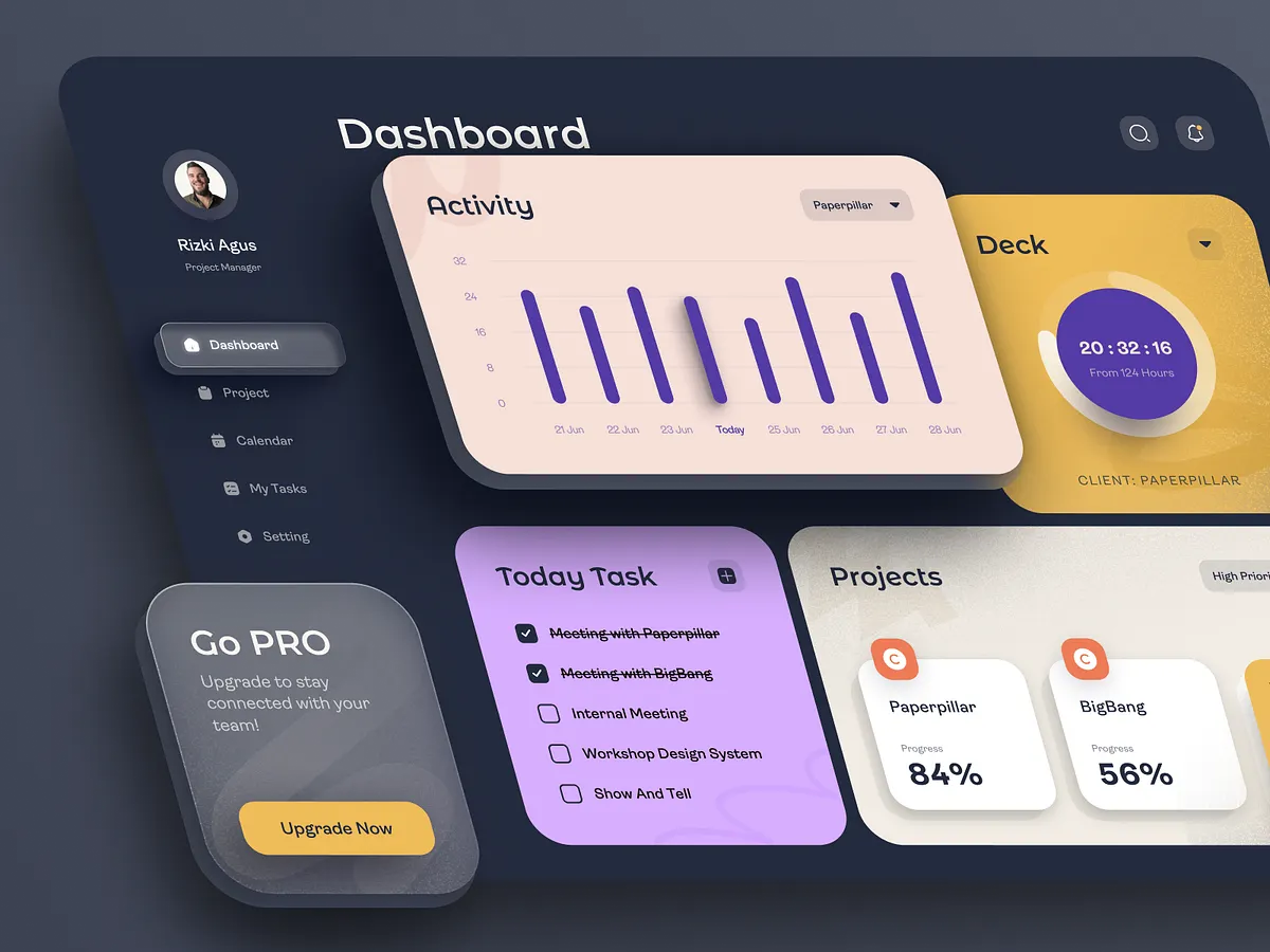 Task Management - Dashboard